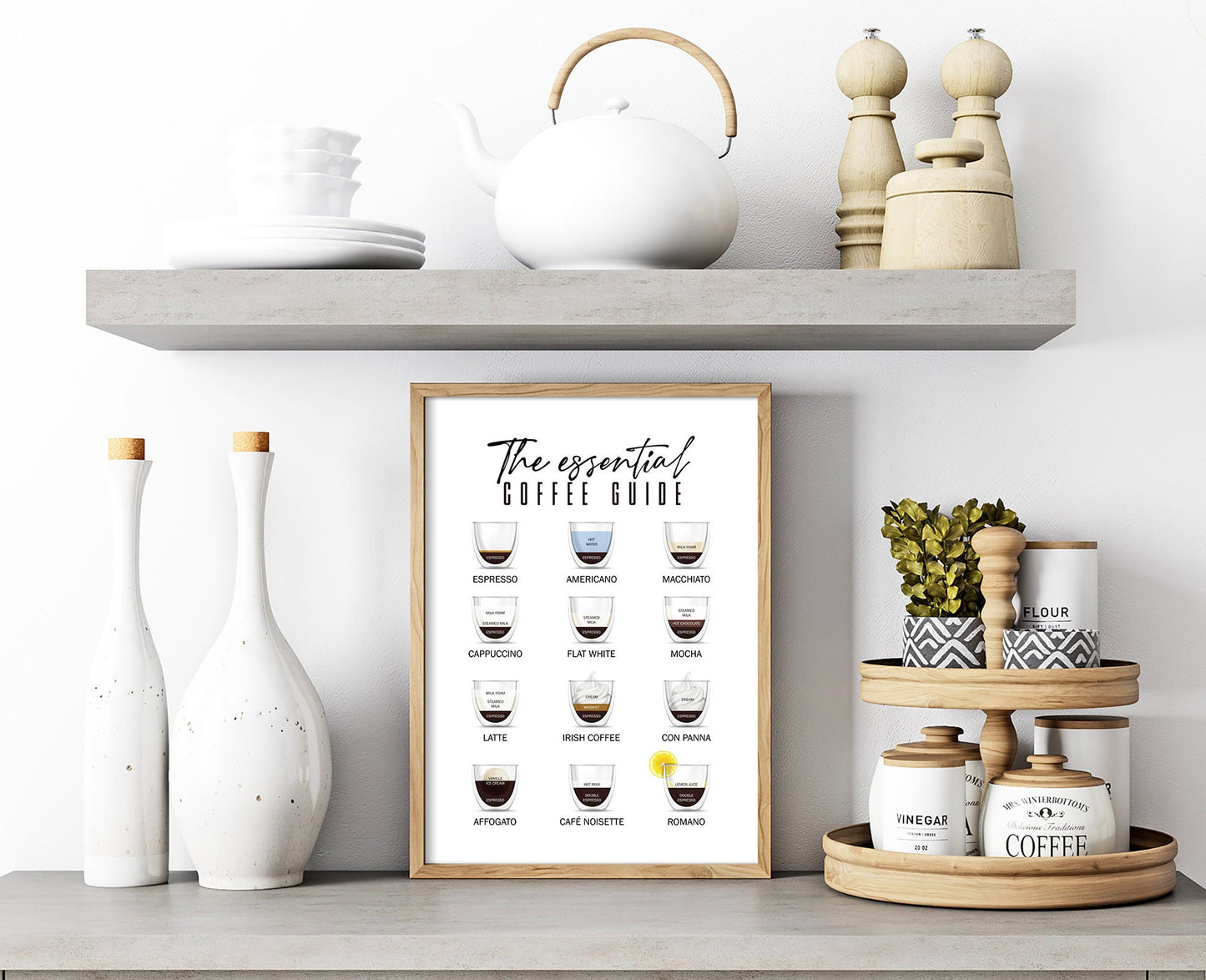 Coffee guide, kitchen poster, kitchen cool idea, how to make coffee, how to brew coffee guide, illustrated kitchen poster, best kitchen poster, the essential coffee guide, coffee lovers gift, posters of office, housewarming gift, retro style coffee
