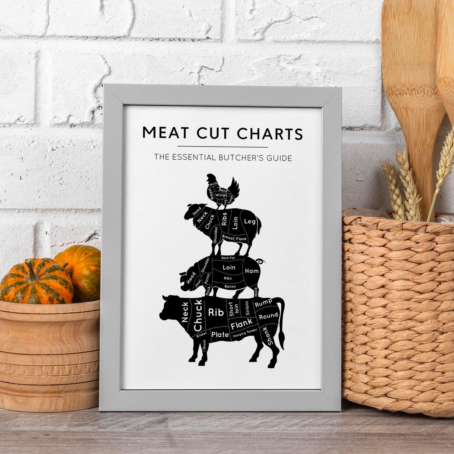 The essential Guide Meat, Butcher's guide meat cuts print, kitchen wall art, meat cuts poster, beef, pork, chicken, lamb, meat cut chart, Butcher Prints