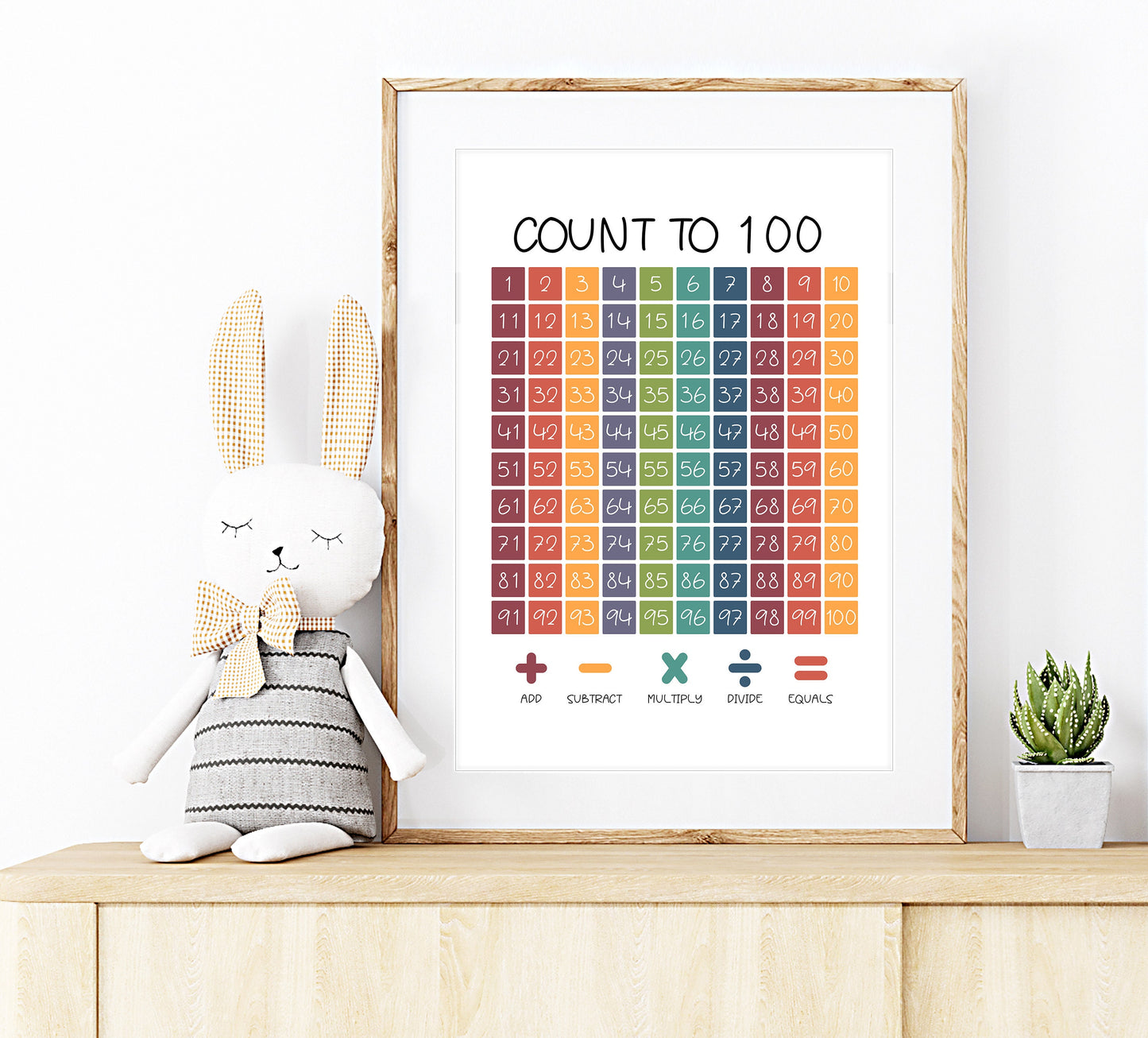 Count to 100 Poster - Playroom Decor Count to 100, Number Chart Print, Educational Print, Maths Poster, Homeschool Print, Preschool Poster