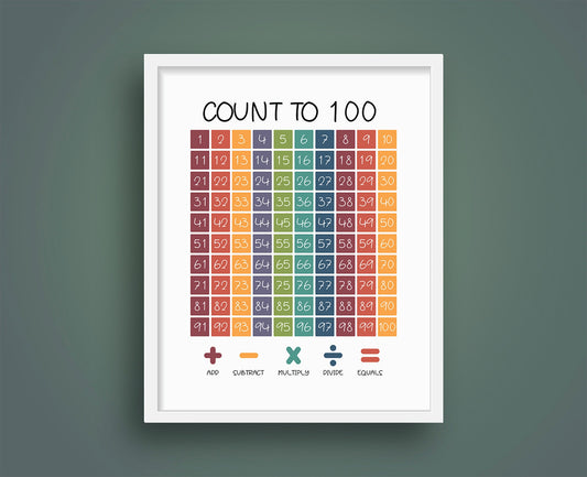 Count to 100 Poster - Playroom Decor Count to 100, Number Chart Print, Educational Print, Maths Poster, Homeschool Print, Preschool Poster