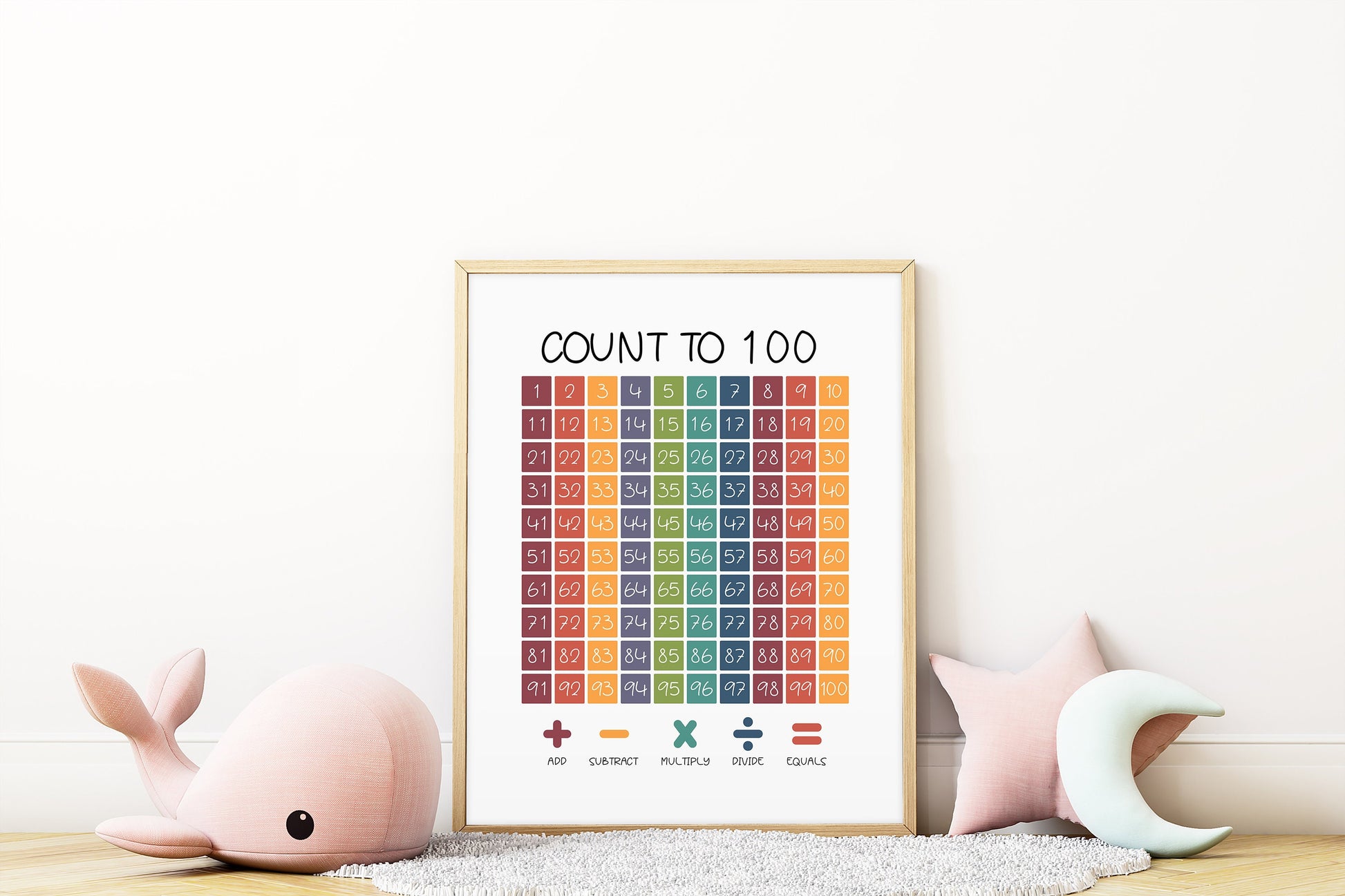 Count to 100 Poster - Playroom Decor Count to 100, Number Chart Print, Educational Print, Maths Poster, Homeschool Print, Preschool Poster