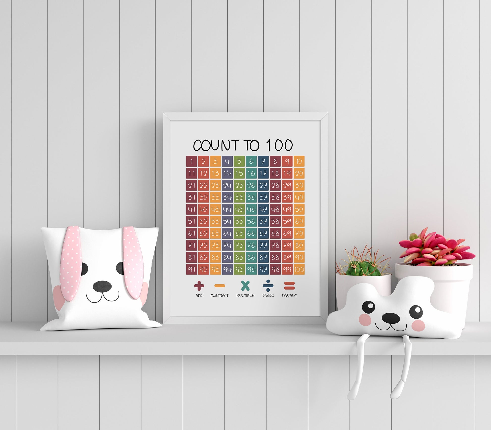 Count to 100 Poster - Playroom Decor Count to 100, Number Chart Print, Educational Print, Maths Poster, Homeschool Print, Preschool Poster
