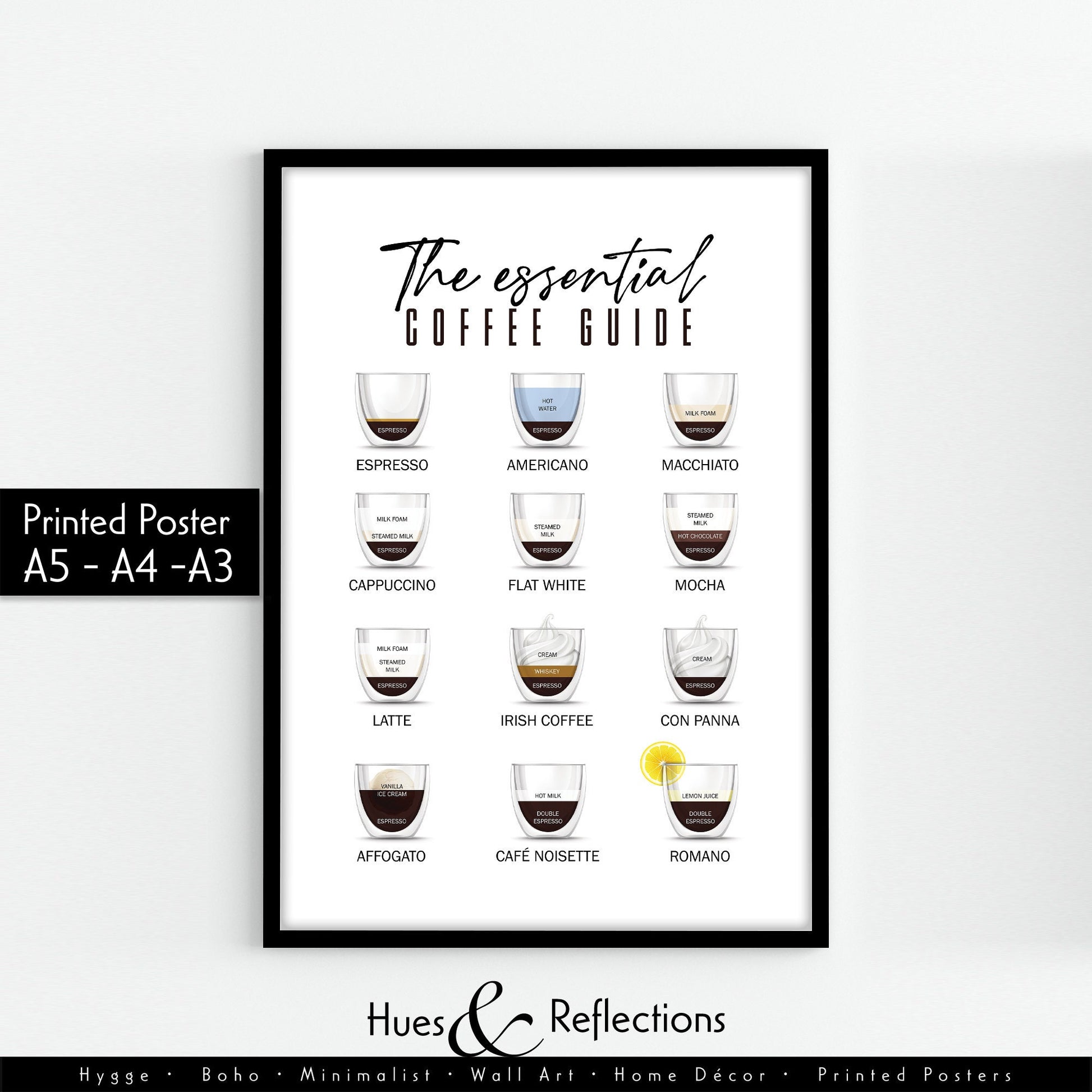 Coffee guide, kitchen poster, kitchen cool idea, how to make coffee,  how to brew coffee guide, illustrated kitchen poster, best kitchen poster, the essential coffee guide, coffee lovers gift, posters of office, housewarming gift, retro style coffee