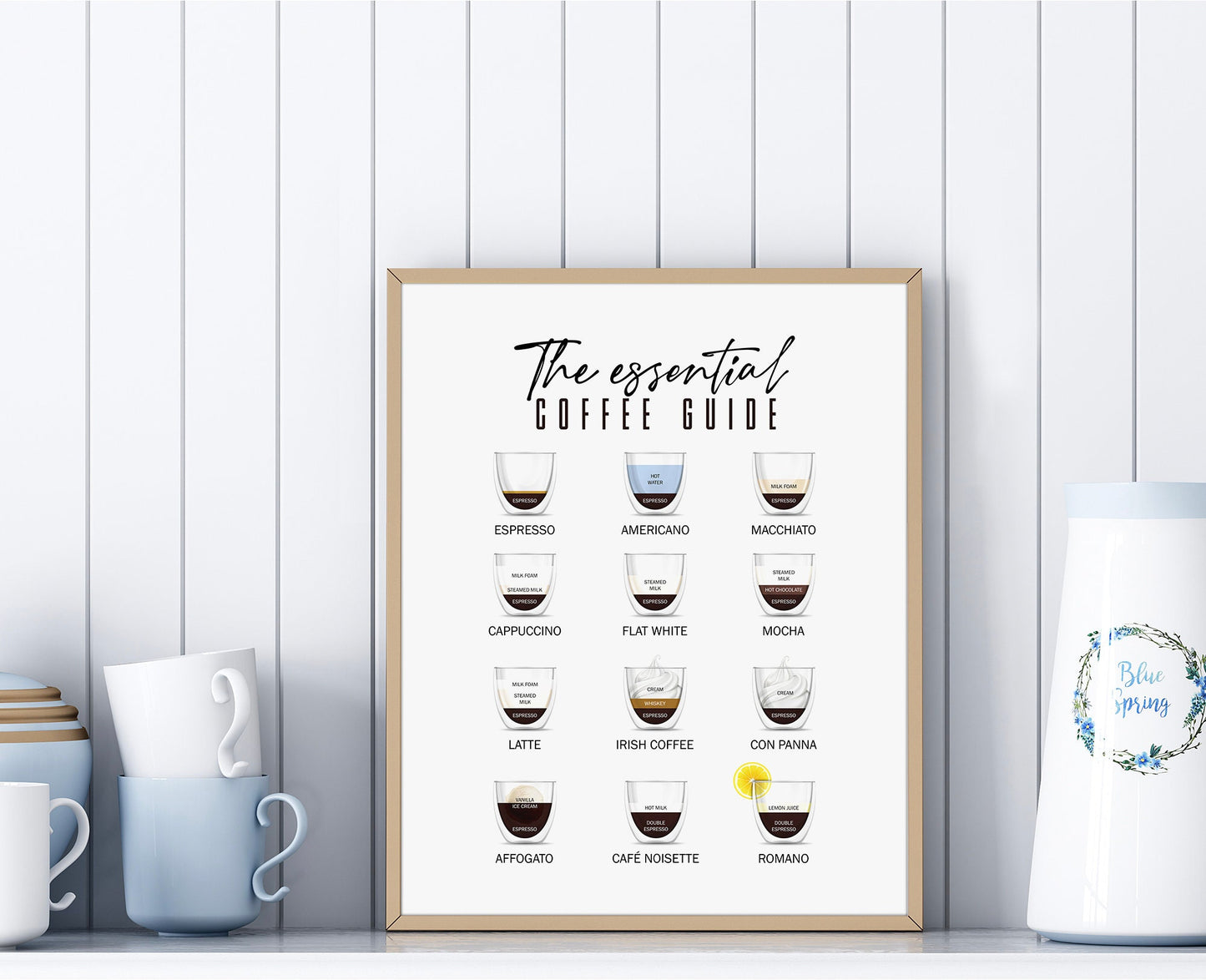 Coffee guide, kitchen poster, kitchen cool idea, how to make coffee, how to brew coffee guide, illustrated kitchen poster, best kitchen poster, the essential coffee guide, coffee lovers gift, posters of office, housewarming gift, retro style coffee