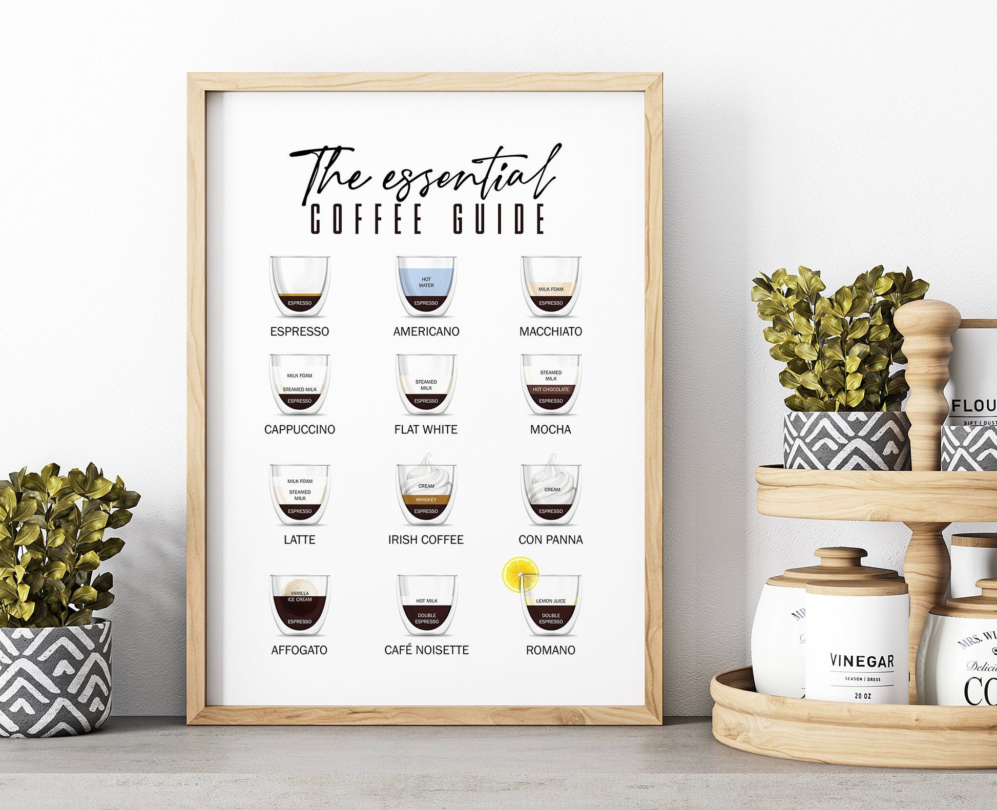 Coffee guide, kitchen poster, kitchen cool idea, how to make coffee,  how to brew coffee guide, illustrated kitchen poster, best kitchen poster, the essential coffee guide, coffee lovers gift, posters of office, housewarming gift, retro style coffee