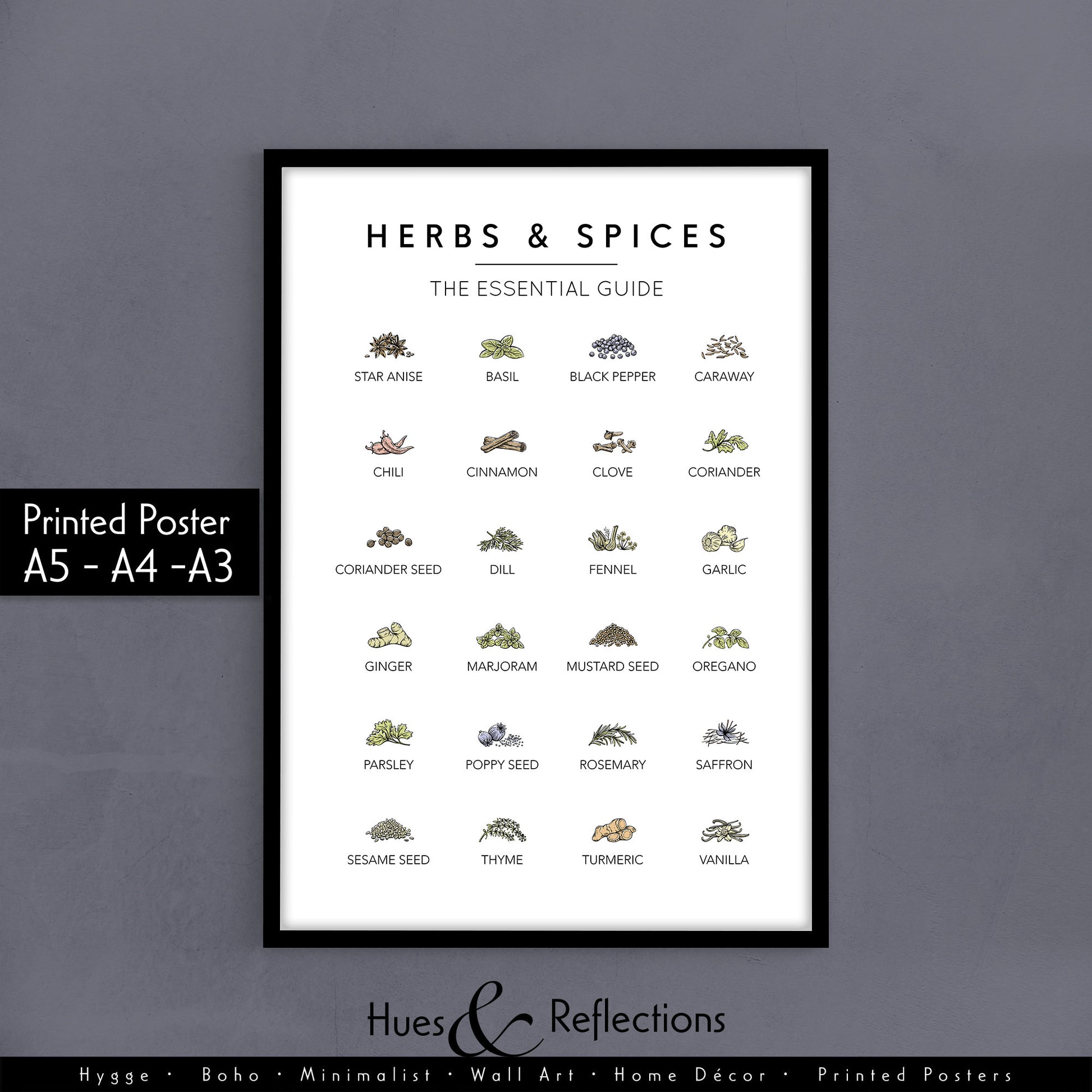 Herbs and Spices, Herb Illustration, Cooking Gift, Kitchen Poster, Food Wall Art, Recipes, Cooking Decor, Dining Room, Home Print, Herbs and Spices Guide Poster, Kitchen Herb Print, Herbs and Spices, Kitchen Poster, Kitchen Wall Art, Food Lover Gift