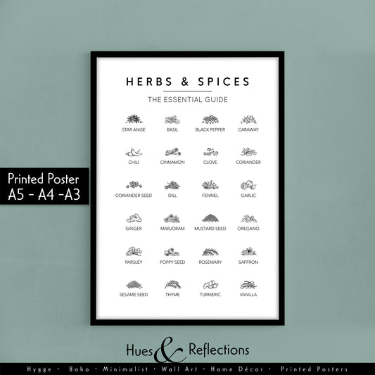 Herbs and Spices, Herb Illustration, Cooking Gift, Kitchen Poster, Food Wall Art, Recipes, Cooking Decor, Dining Room, Home Print, Herbs and Spices Guide Poster, Kitchen Herb Print, Herbs and Spices, Kitchen Poster, Kitchen Wall Art, Food Lover Gift