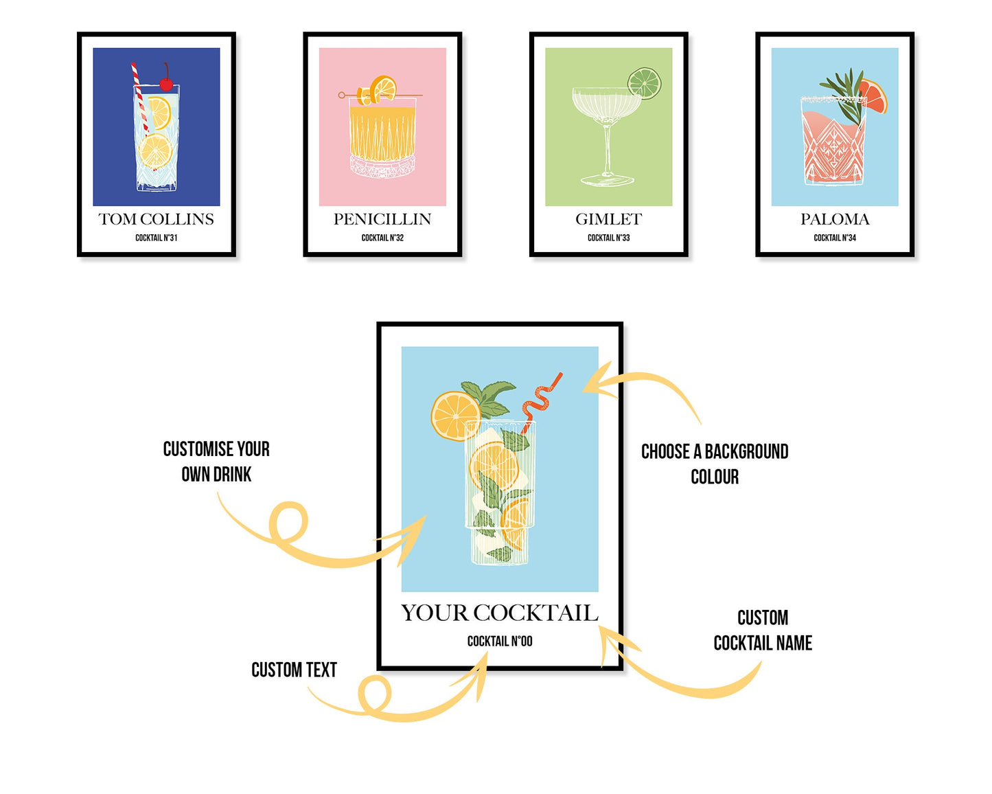 Custom Classic Cocktail Print, Margarita Print, Mojito Recipe, Gin and Tonic Drink Poster, Kitchen Prints, Bar Decor, Colourful Print, Gallery Wall, cocktail print, cocktail poster, cocktail glasses, cocktail sign, cocktail kit, cocktail recipe