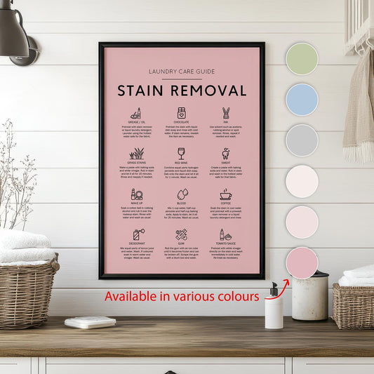 Stain removal poster ideal for laundry room in a minimalistic house as well as a rustic house. How to remove stains from cloths guide. Laundry care guide poster perfect gift for laundry room poster. Remove make up stain guide. How to remove red wine.