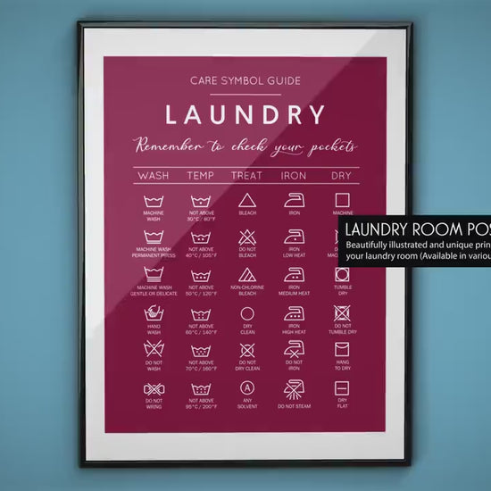 Laundry Care Symbol Guide Print In Vibrant Colours- Laundry Room Decor, Laundry Symbols, Laundry Instructions Print, Wash Symbols Poster