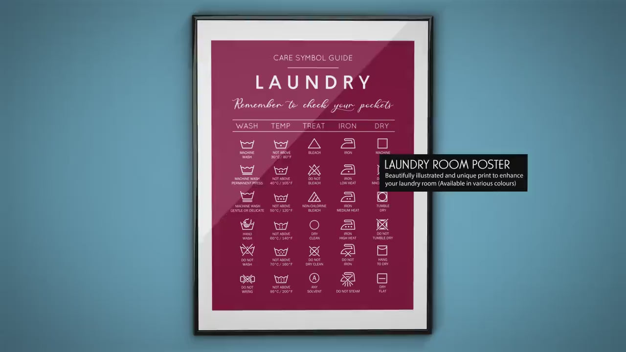 Laundry Care Symbol Guide Print In Vibrant Colours- Laundry Room Decor, Laundry Symbols, Laundry Instructions Print, Wash Symbols Poster