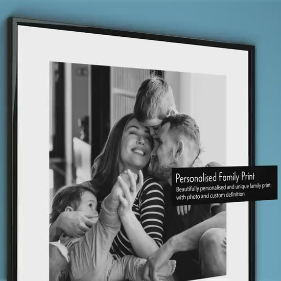 Personalised family definition print with photo, Gift for family, Wedding anniversary gift, Family photo print, Custom gift for mum